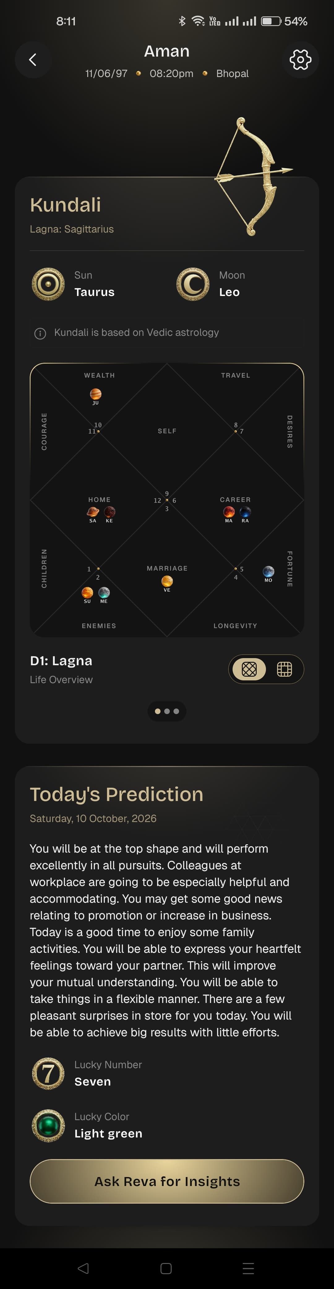 Meera app showing a Kundali chart and today's prediction